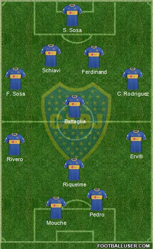 Boca Juniors Formation 2011