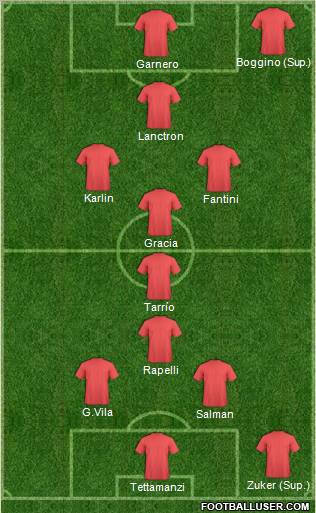 Europa League Team Formation 2011