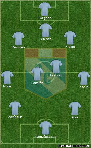 C Sporting Cristal S.A. Formation 2011