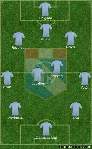 C Sporting Cristal S.A. 3-4-3 football formation