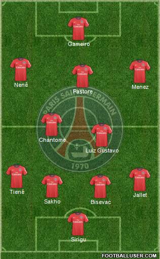 Paris Saint-Germain Formation 2011