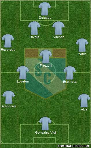 C Sporting Cristal S.A. Formation 2011