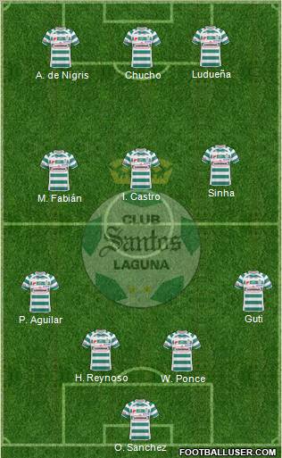 Club Deportivo Santos Laguna Formation 2011