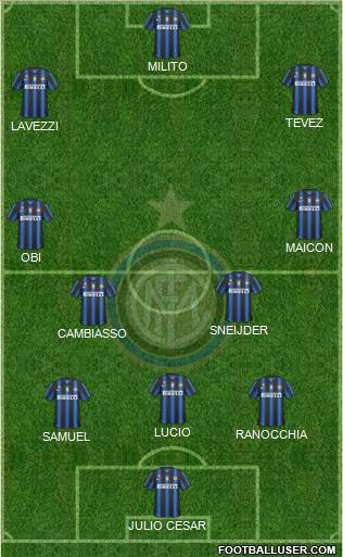 F.C. Internazionale Formation 2011