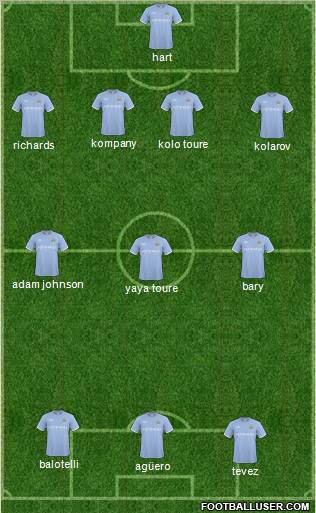 Manchester City Formation 2011