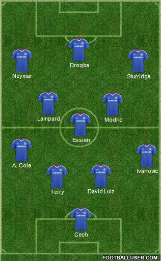 Chelsea Formation 2011