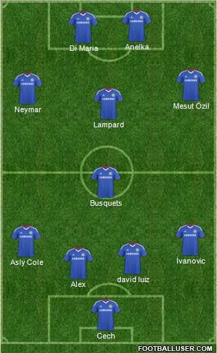 Chelsea Formation 2011