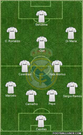 Real Madrid C.F. Formation 2011