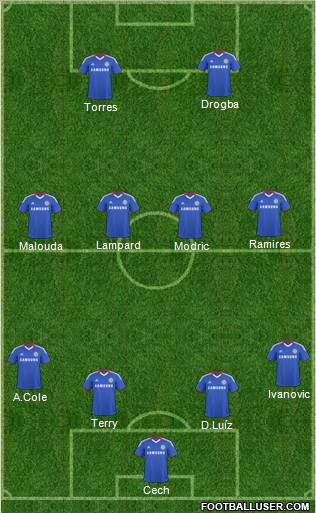Chelsea Formation 2011