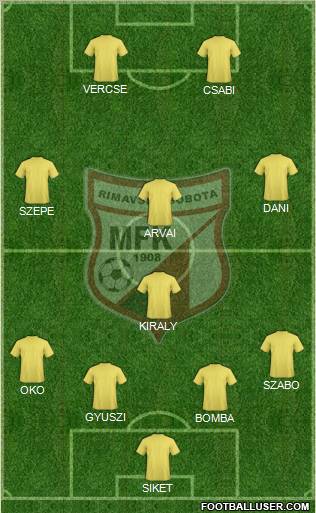 MFK Rimavska Sobota Formation 2011