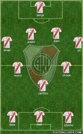 River Plate Formation 2011