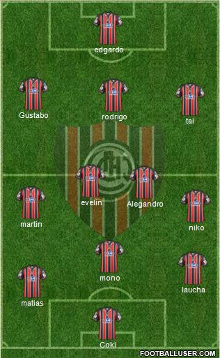 Chacarita Juniors 3-4-3 football formation