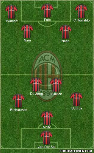 A.C. Milan Formation 2011