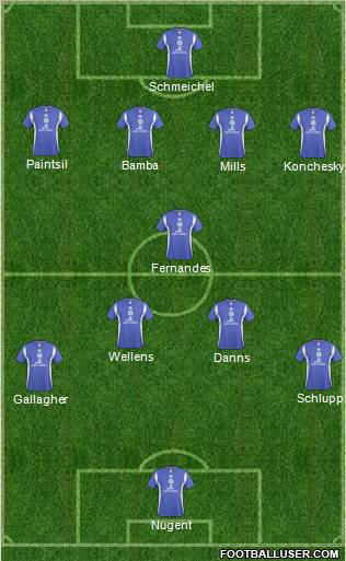 Leicester City Formation 2011
