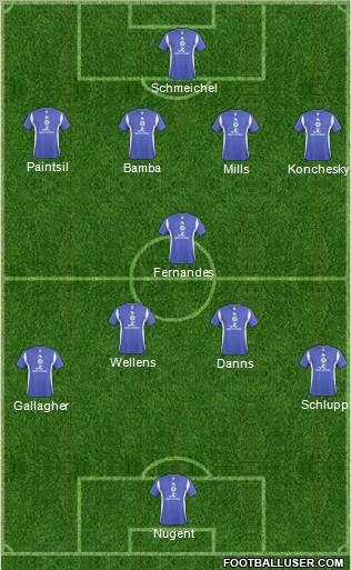 Leicester City 4-3-2-1 football formation