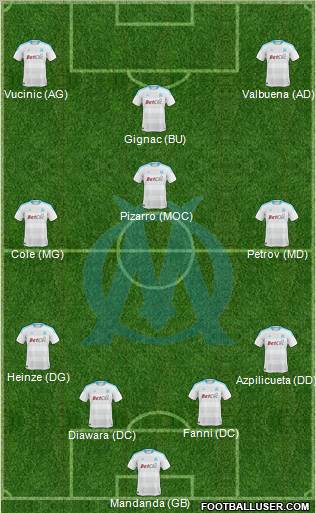 Olympique de Marseille Formation 2011