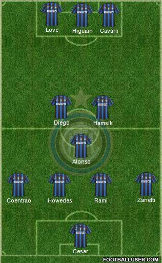 F.C. Internazionale Formation 2011