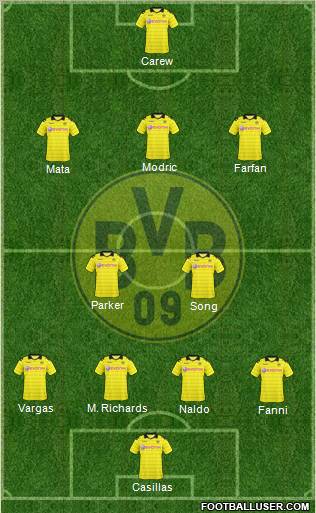 Borussia Dortmund Formation 2011