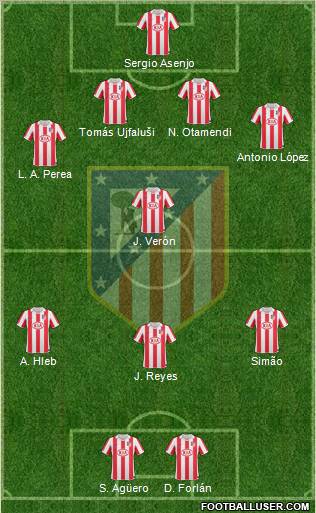 C. Atlético Madrid S.A.D. Formation 2011