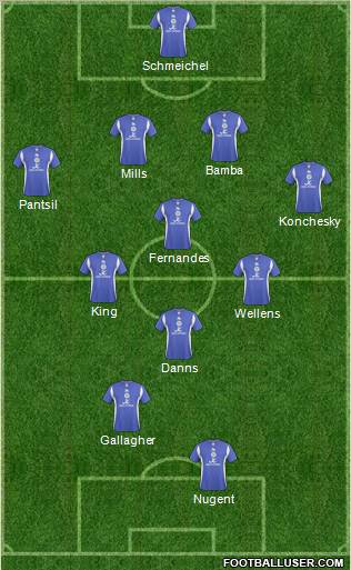 Leicester City 4-4-1-1 football formation