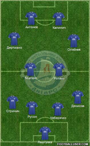 Dnipro Dnipropetrovsk Formation 2011