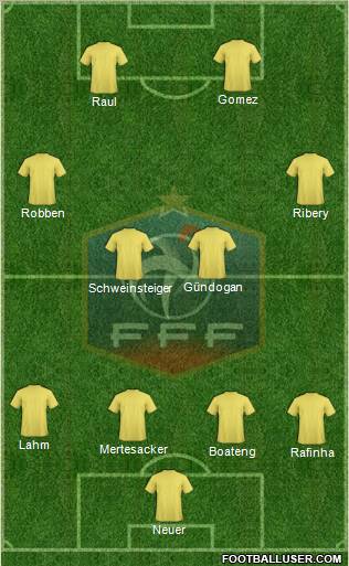 France Formation 2011