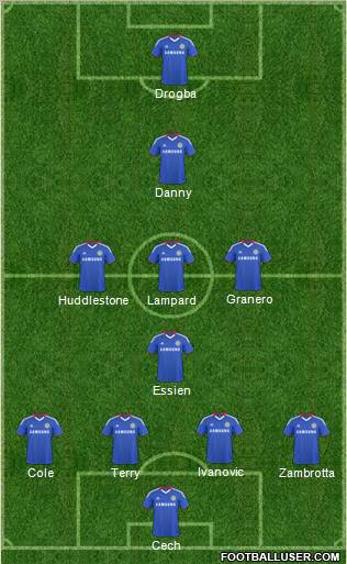 Chelsea Formation 2011