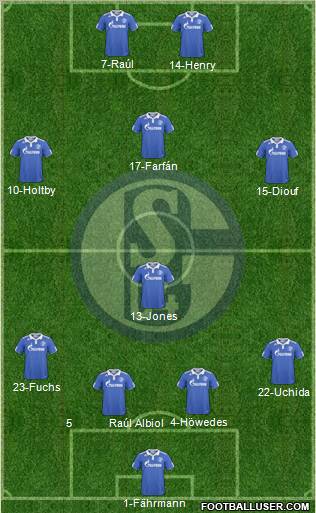 FC Schalke 04 Formation 2011