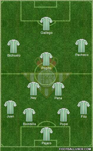 Real Betis B., S.A.D. Formation 2011