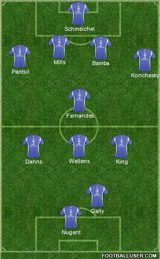 Leicester City 4-3-3 football formation