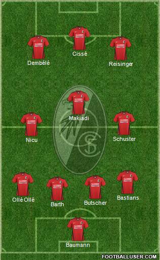 SC Freiburg Formation 2011