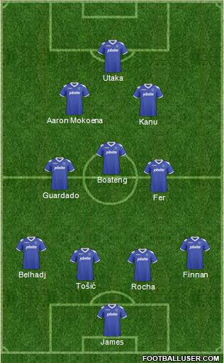 Portsmouth 4-3-2-1 football formation