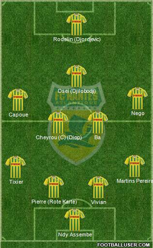 FC Nantes Formation 2011