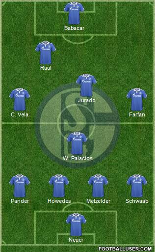 FC Schalke 04 Formation 2011