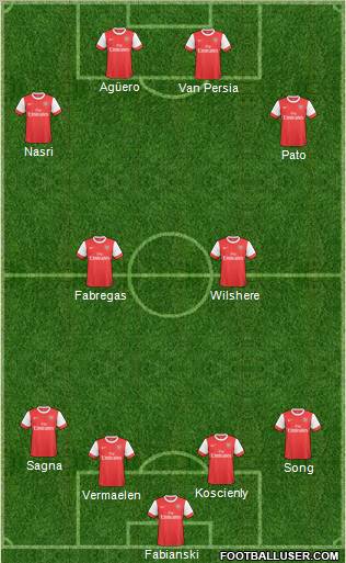 Arsenal Formation 2011