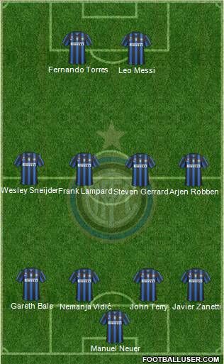 F.C. Internazionale