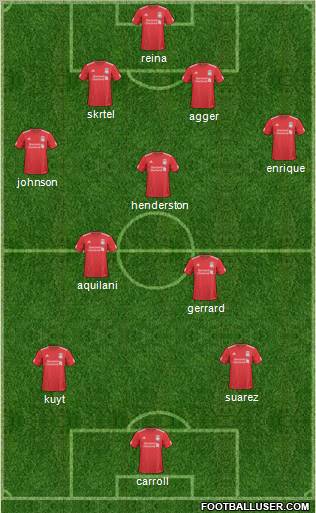 Liverpool Formation 2011