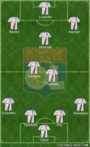 Olympique Lyonnais Formation 2011
