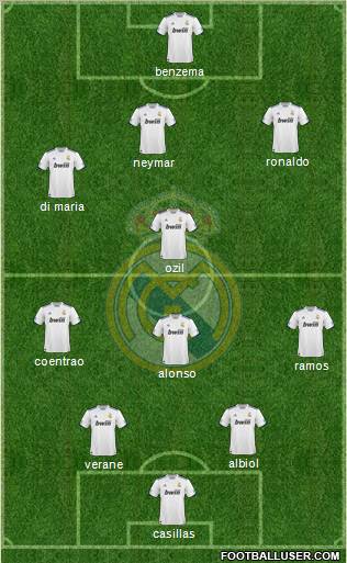 Real Madrid C.F. Formation 2011
