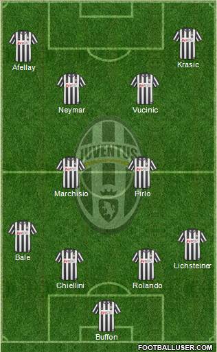 Juventus Formation 2011