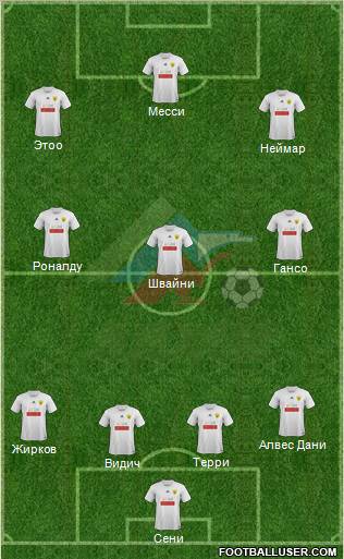 Anzhi Makhachkala Formation 2011