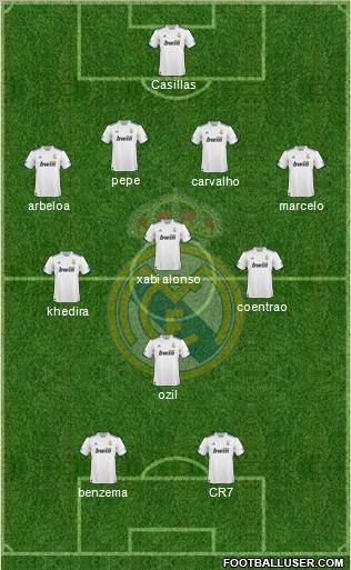 Real Madrid C.F. Formation 2011