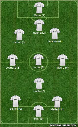 R. Madrid Castilla Formation 2011