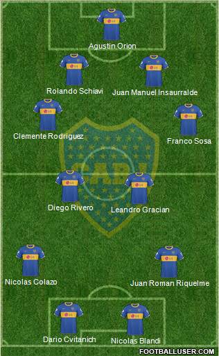Boca Juniors Formation 2011