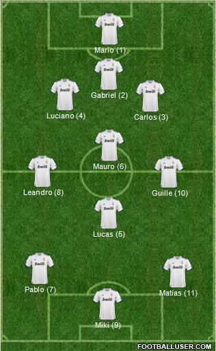 R. Madrid Castilla Formation 2011