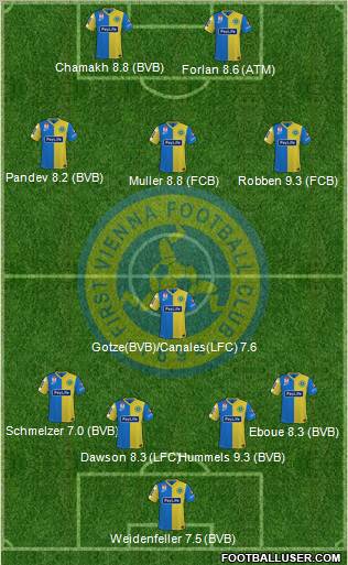 First Vienna FC 1894 Formation 2011