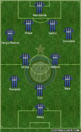 F.C. Internazionale Formation 2011