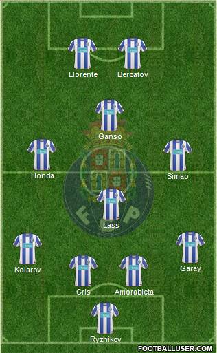 Futebol Clube do Porto - SAD Formation 2011