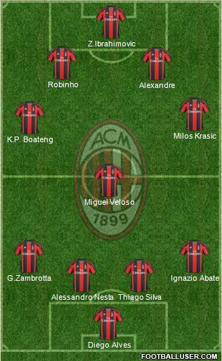 A.C. Milan Formation 2011