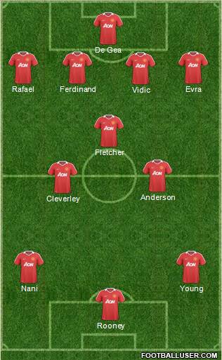 Manchester United Formation 2011